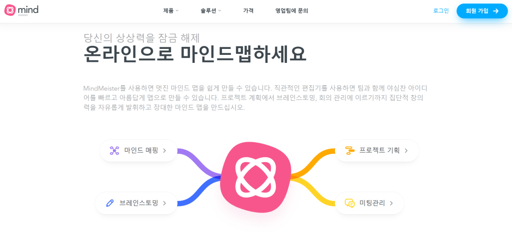 무료 마인드맵 프로그램 Mind Meister