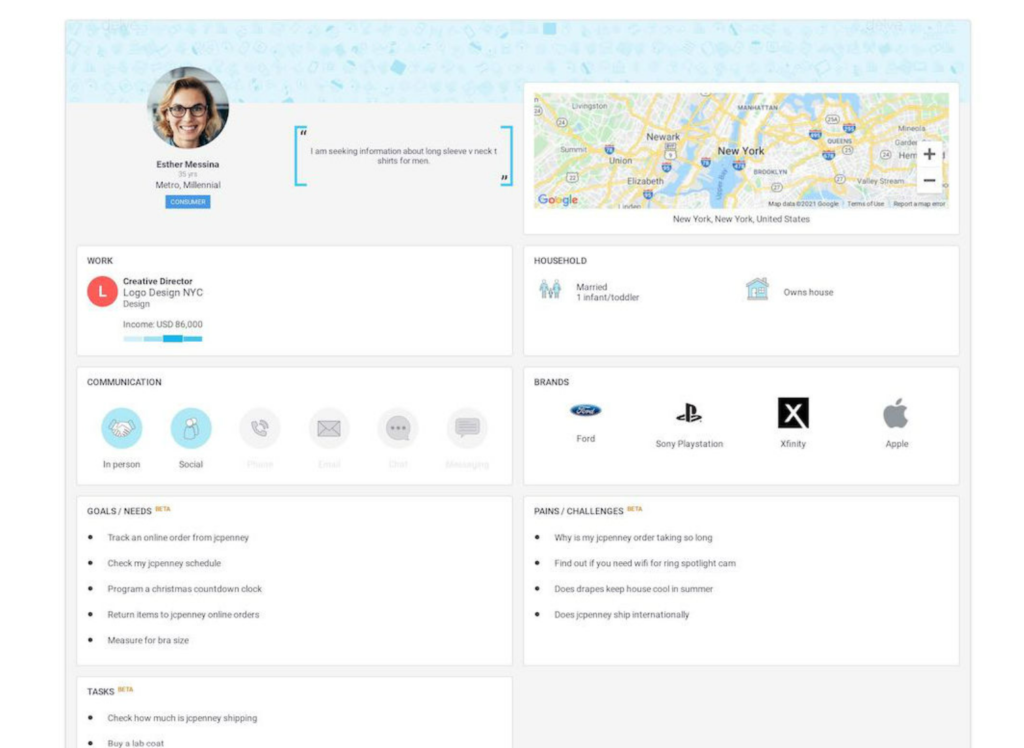 페르소나 생성기 Best 5, Hubspot - Delve AI
