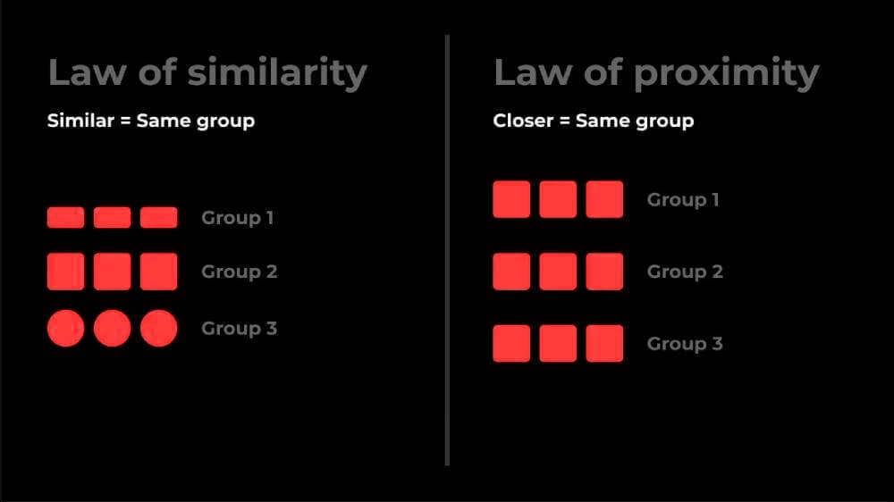 게슈탈트 이론: 근접성과 유사성을 활용하라