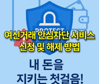 Credit Transaction Blocking Service