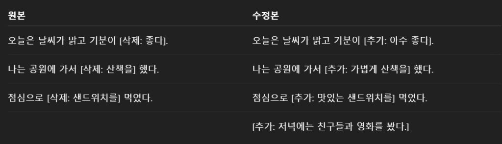 챗GPT 활용 꿀팁 26가지｜5. 표 형식으로 정리-엑셀형 테이블 형식