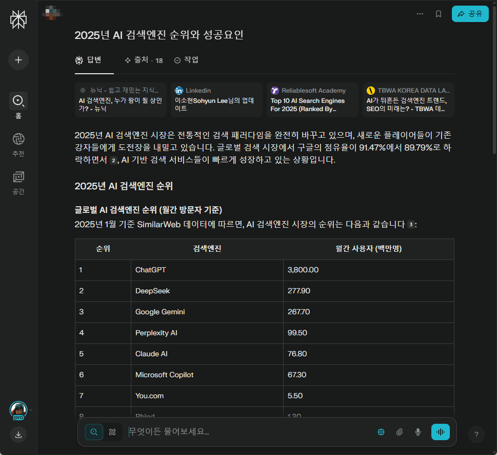 2025년 AI 검색엔진 TOP5: Perplexity AI