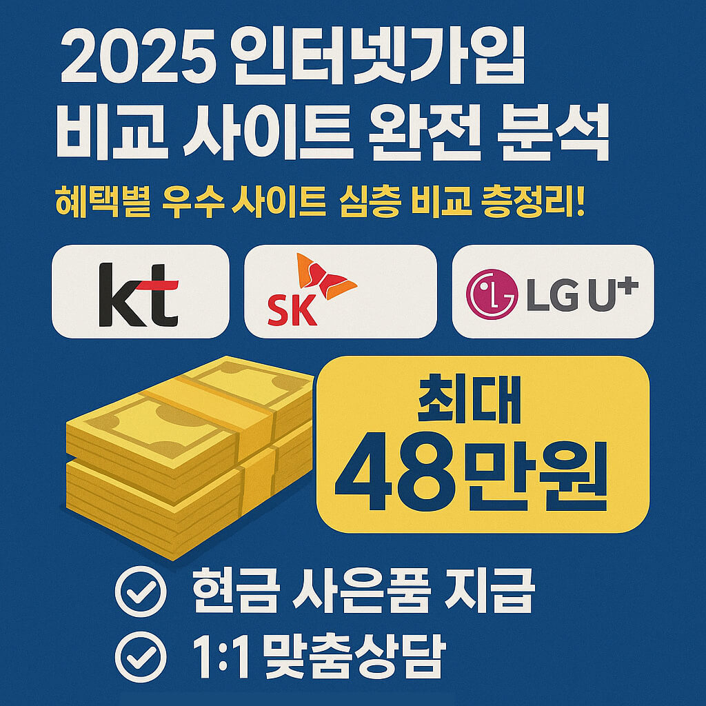 인터넷가입 비교 사이트 장단점 분석: 혜택별 우수 사이트 비교