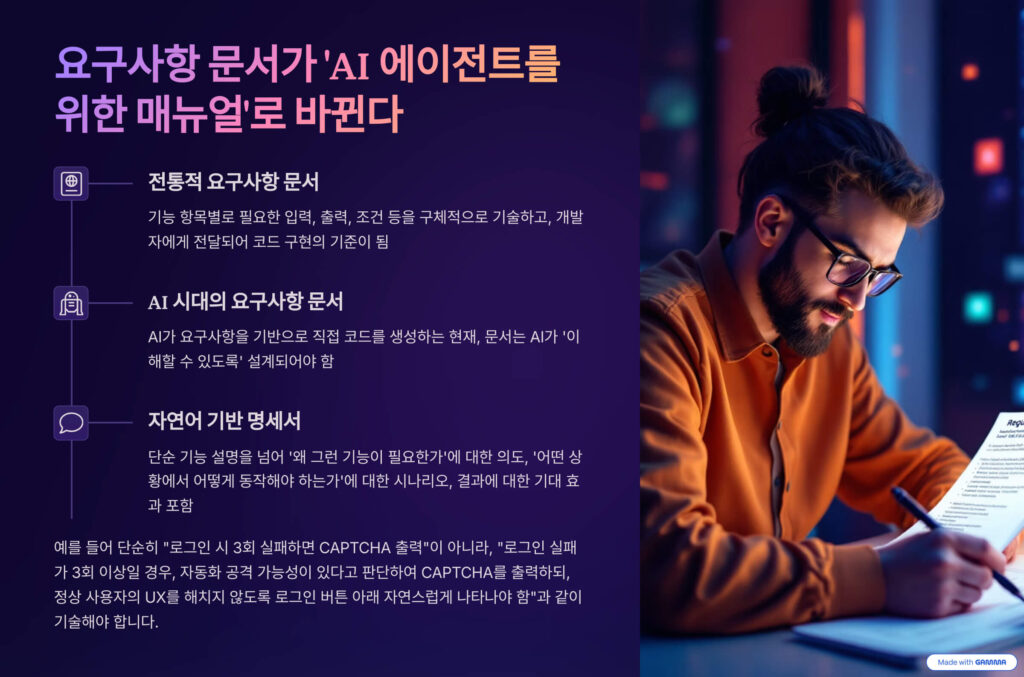 요구사항 문서가 'AI 에이전트를 위한 매뉴얼'로 바뀐다