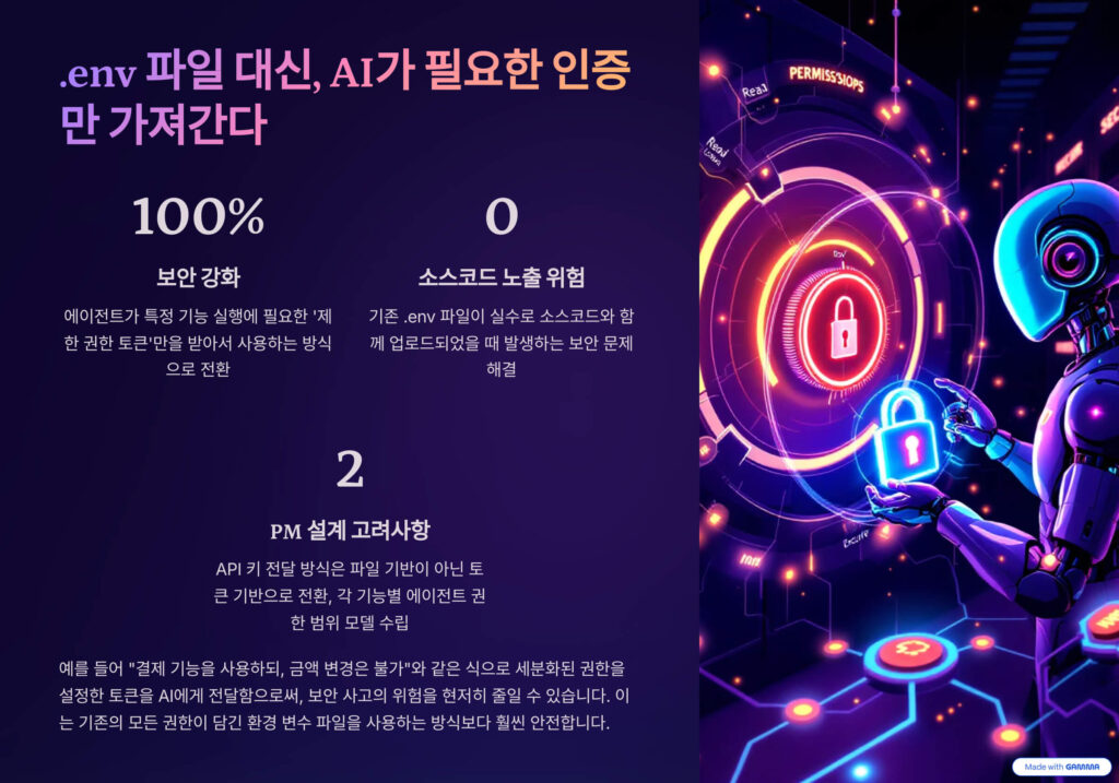 .env 파일 대신, AI가 필요한 인증만 가져간다