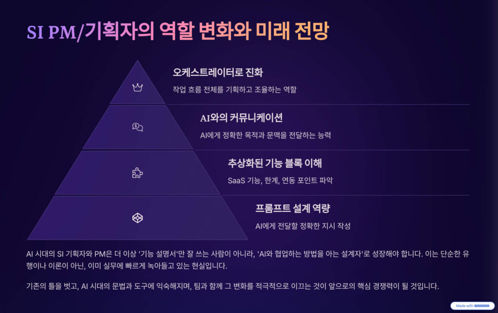 정리하며: SI PM/기획자의 역할은 이렇게 변합니다