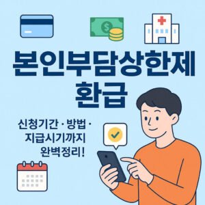 Complete guide to the application period, application method, and payment schedule for the maximum out-of-pocket expense reimbursement system