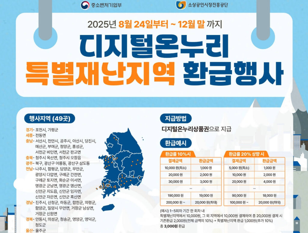 디지털 온누리상품권 환급 혜택으로 돈 버는 법