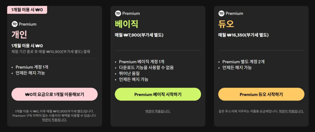 스포티파이 프리미엄 기본 요금은 얼마일까?