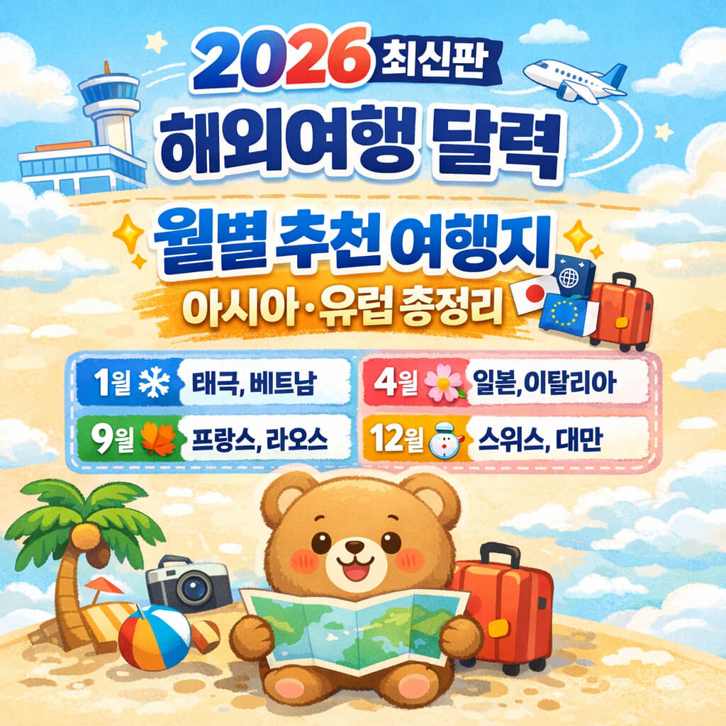 2026 해외여행 달력｜월별 추천 여행지 아시아·유럽 총정리