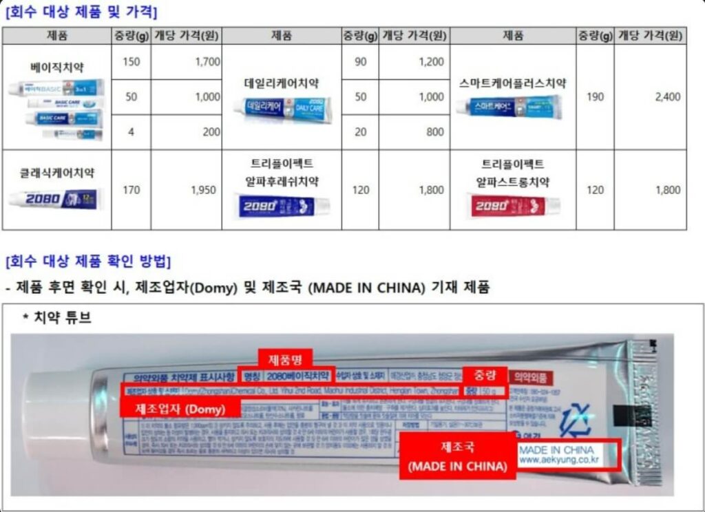 2080 치약 회수 대상 제품과 제품 뒷면 확인으로 회수 여부 판단하는 법