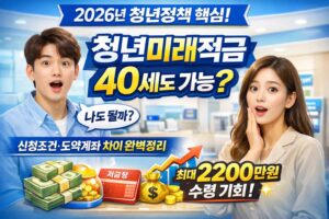 청년미래적금 조건 40세도 가능?｜신청방법·도약계좌 차이 완벽정리