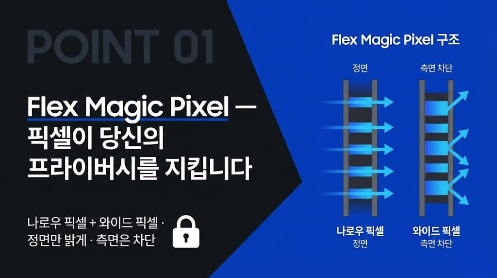 갤럭시 S26 Ultra 프라이버시 디스플레이 vs 기존 프라이버시 필름 - 뭐가 다른가?