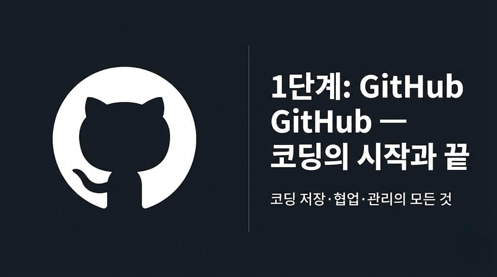 1단계: GitHub 환경 세팅 - 바이브코딩 풀스택의 출발점