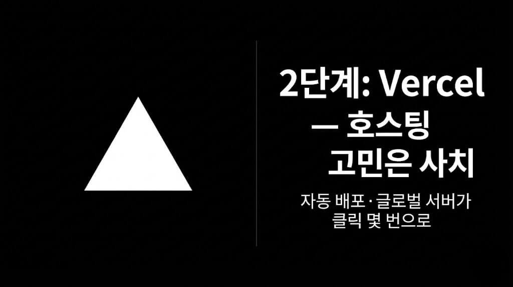 2단계: Vercel 무료 호스팅 세팅 - 배포 자동화 완벽 튜토리얼