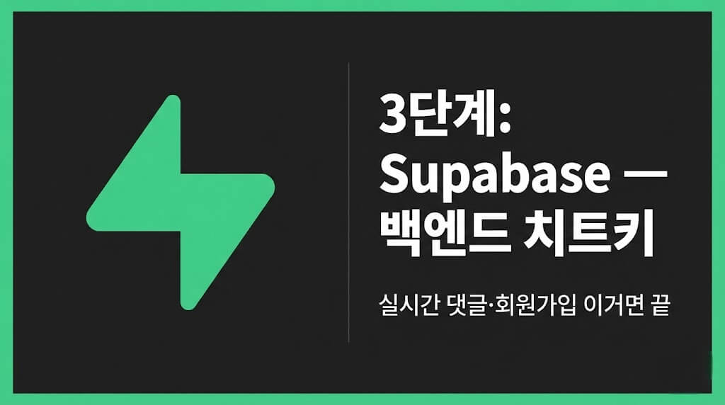 3단계: Supabase 백엔드 세팅 - 입문자도 5분이면 완성