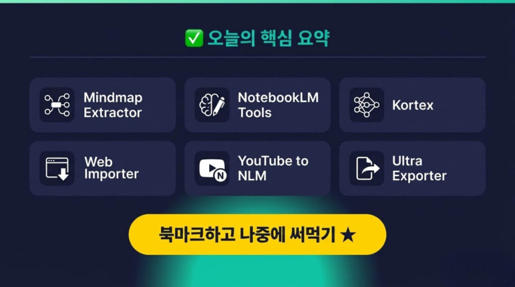 NotebookLM 크롬 확장 프로그램 6가지 연결하면 완성되는 최강 워크플로