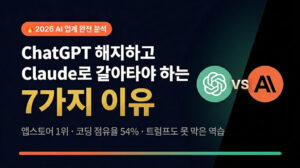 ChatGPT 해지하고 Claude로 갈아타야 하는 7가지 이유