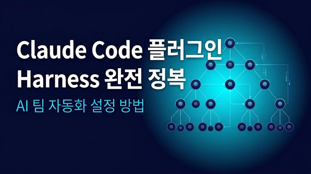 Claude Code 플러그인 Harness 완전 정복 – AI 팀 자동화 설정 방법