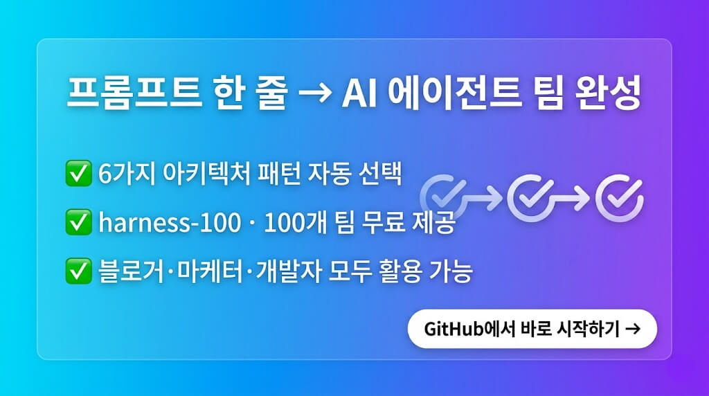 블로거·유튜버·마케터를 위한 Harness AI 자동화 활용 전략