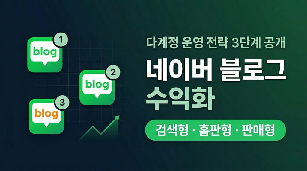네이버 블로그 수익화 완성하는 다계정 운영 전략 3단계 공개