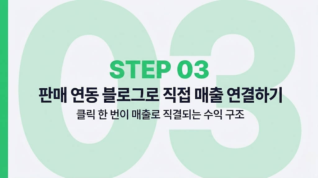 3단계: 판매 연동 블로그로 네이버 블로그 수익화 직접 매출 연결하기