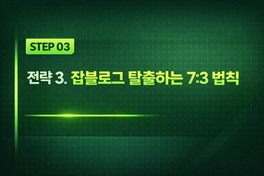 네이버 홈판 노출 전략 3: 잡블로그 탈출하는 7:3 법칙