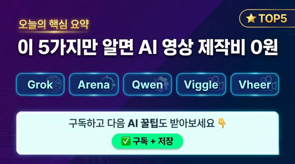 2026 무료 AI 영상 생성 툴 TOP5 | 워터마크 없이 고화질 영상 만들기