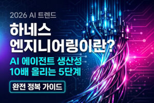 하네스 엔지니어링이란? AI 에이전트 생산성 10배 올리는 5단계 완전 정복