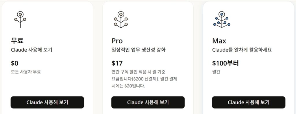 클로드 코워크(Claude Cowork) 가격