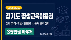 2026 Gyeonggi-do Lifelong Education Voucher 350000 won_ A Complete Guide to Eligibility_ Target Groups by Type, and How to Use the Cha-eum Card