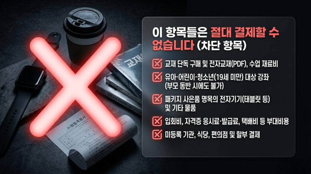 경기도 평생교육이용권 35만원 바우처, 불가 항목 총정리