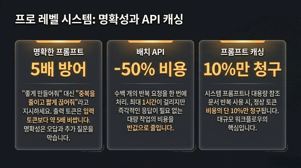 클로드 토큰 낭비 없애는 법 3: 프롬프트 최적화와 배치 API 활용