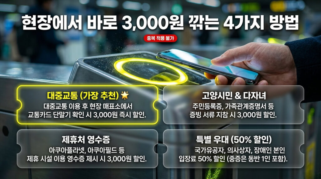 고양 꽃박람회 입장료 할인 꿀팁 4가지