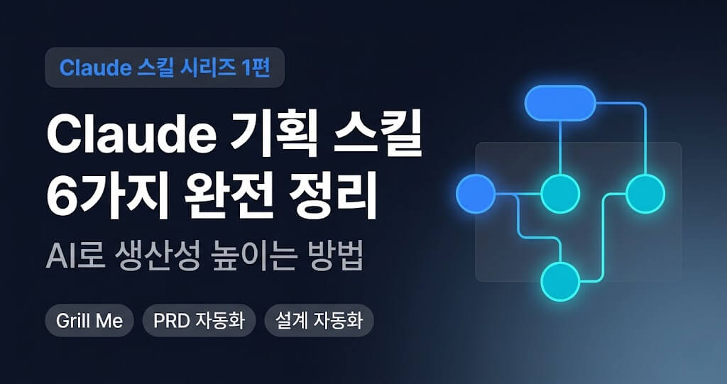 Claude 기획 스킬 6가지 완전 정리: AI로 생산성 높이는 방법