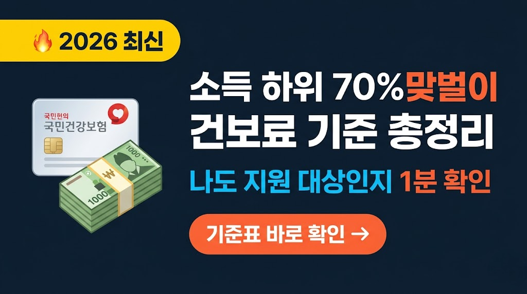 소득 하위 70% 맞벌이 건보료 기준 계산