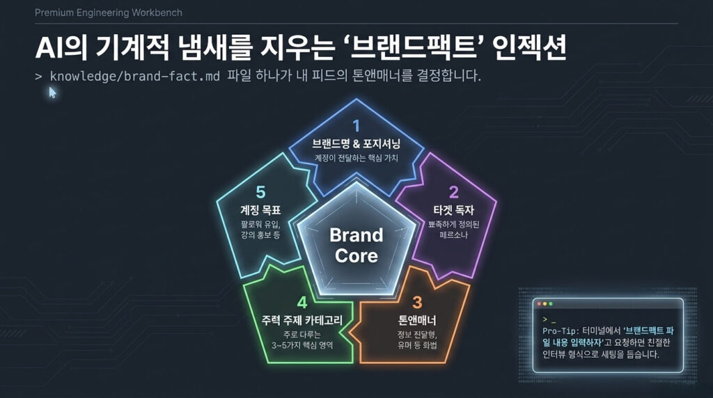 클로드 코드 카드뉴스 퀄리티를 결정하는 브랜드팩트 설정법