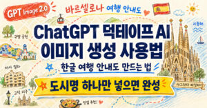 덕테이프 AI 이미지 생성 사용법: 한글 여행 안내도 만드는 법