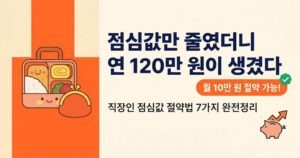 직장인 점심값, 이것만 바꿔도 연 120만 원이 통장에 남는다