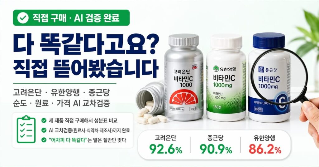 비타민C 추천 2026: 고려은단·유한양행·종근당 순도·원료 완전 비교