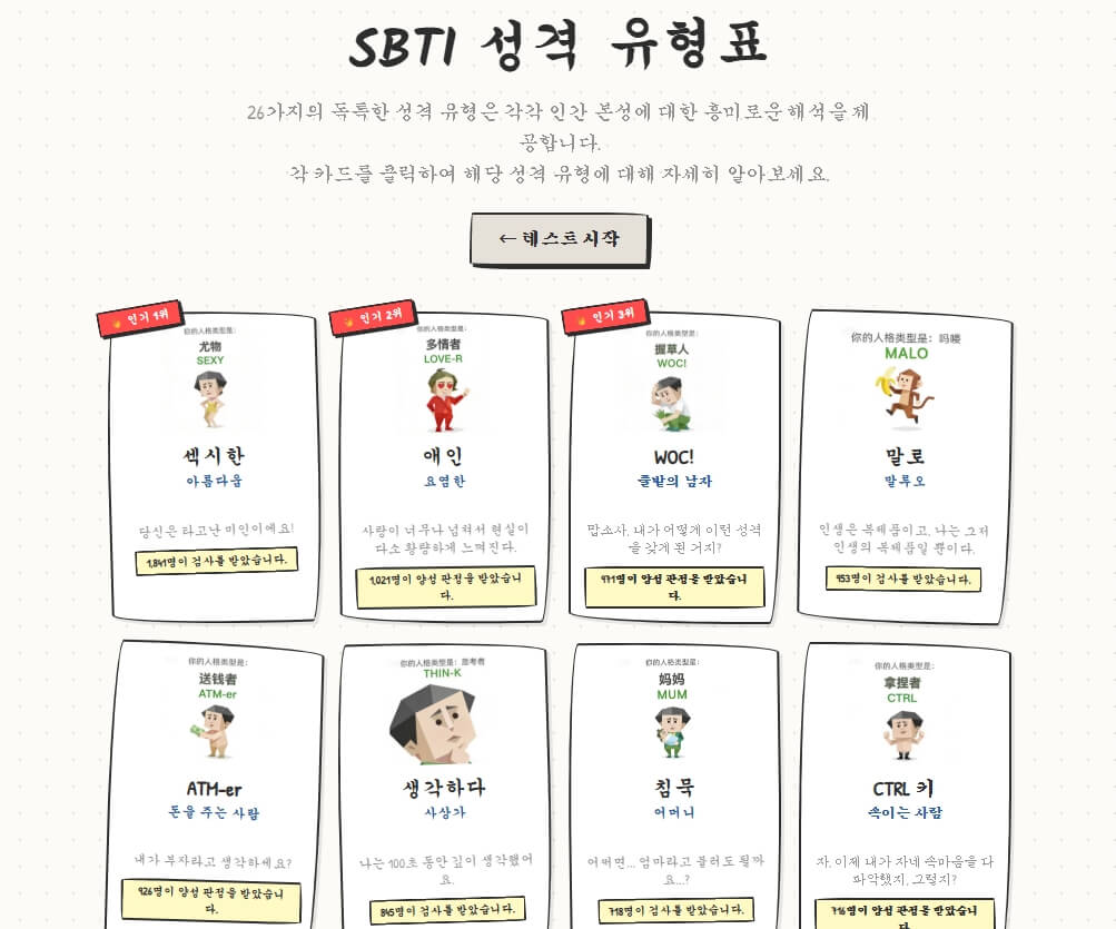 SBTI 테스트 하는 곳: 무료로 즐기는 방법-sbti.digital