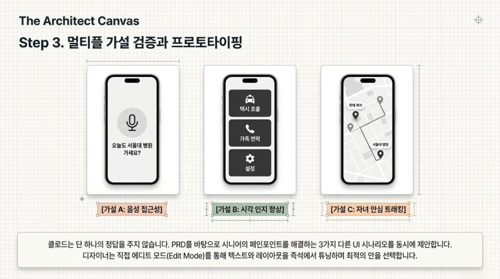 클로드 디자인에 PRD 붙여넣기만 해도 시안 3개가 나옵니다