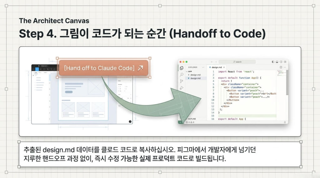 앱 시안 완성 후 Claude Code로 넘기는 방법