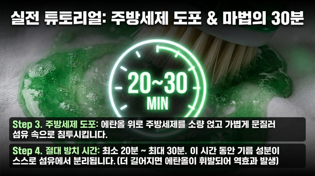 흰옷 황변 제거 5단계: 주방세제 도포 & 마법의 30분