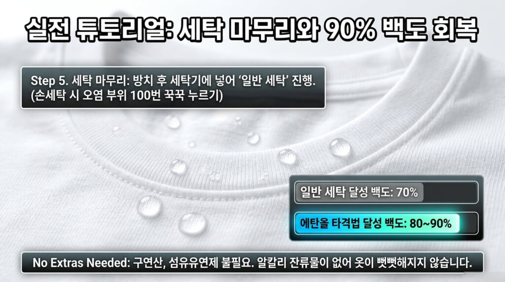 흰옷 황변 제거 5단계: 세탁마무리와 90% 백도 회복