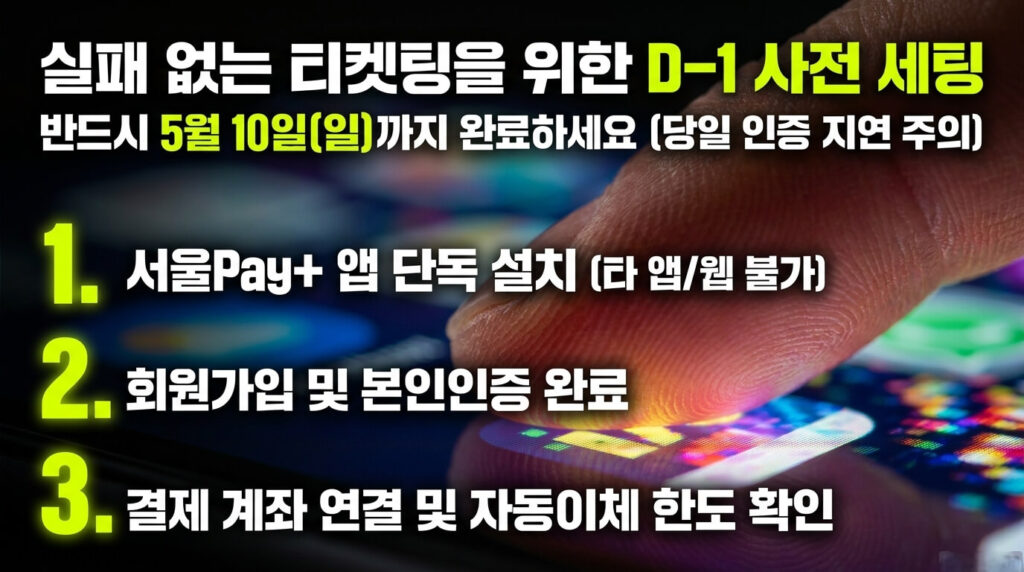 서울사랑상품권 5월 11일 온라인 발행 일정 & 구매 방법