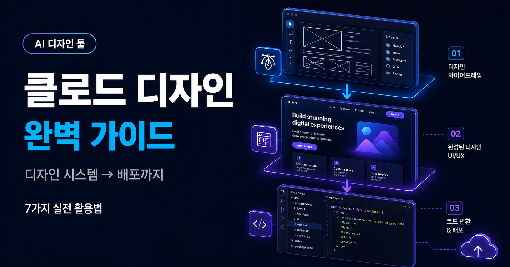 클로드 디자인 완벽 가이드: 디자인 시스템부터 클로드 코드 배포까지 7가지 활용법