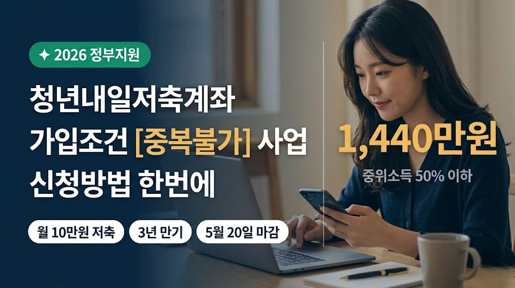 청년내일저축계좌 2026 가입조건 중복불가 사업 신청방법 한번에