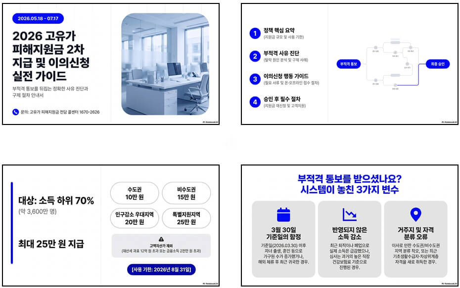 YAML PPT 디자인 스타일 10가지: 01. Corporate Blue Minimal