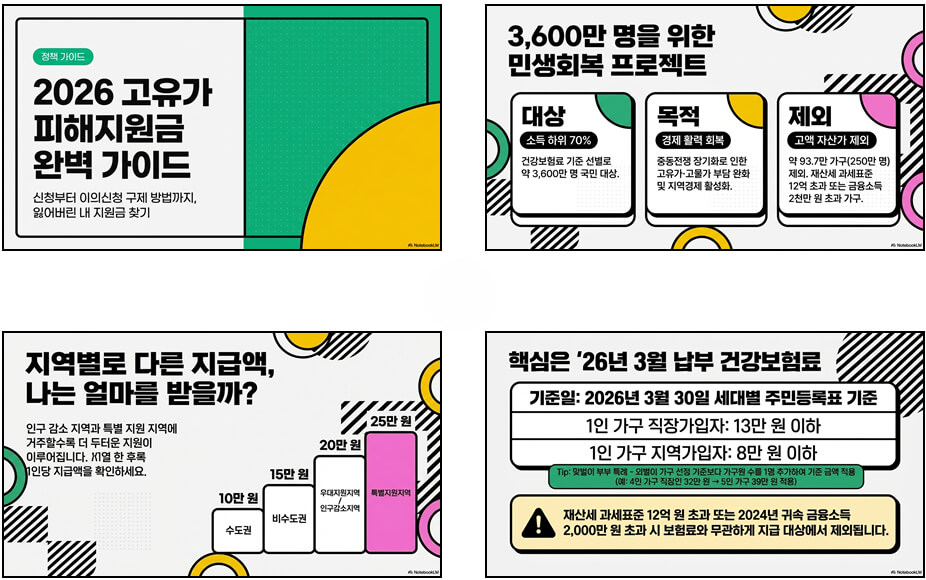 YAML PPT 디자인 스타일 10가지: 02. Global Education Pop Editorial
